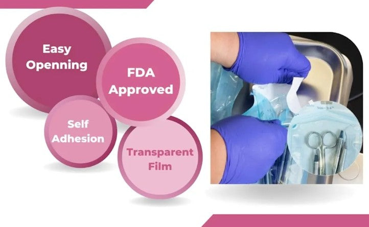 Sterilization Pouch