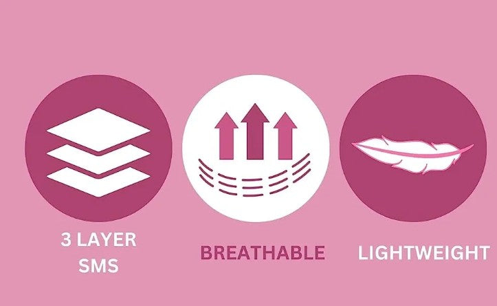 Disposable Lab Jackets